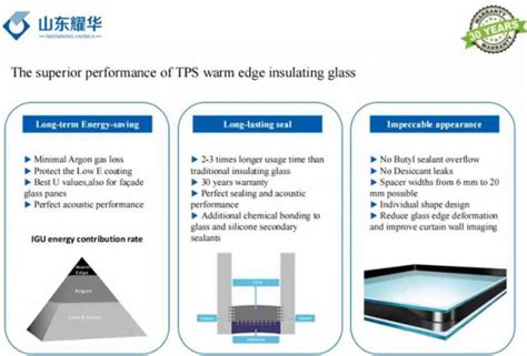 Warm Edge Insulating Glass Yaohua Glass