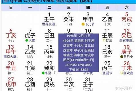 农历1981年正月初八是什么星座？农历八月出生的处女座适合做什么生意 运势 若朴堂文化