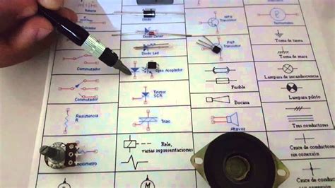 Como identificar los componentes electrónicos PARTE 2 YouTube