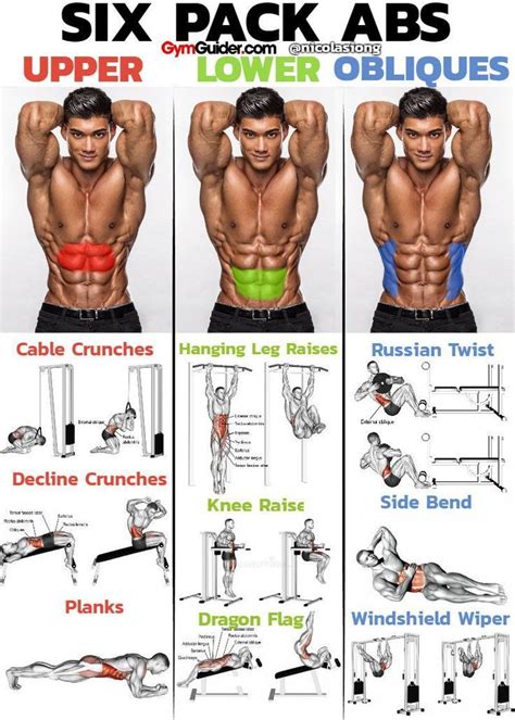 44+ Exercises for your abdominal muscles intense | perfectabsworkout