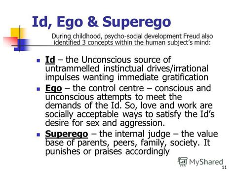 Ego Vs Superego Vs Id Hunterssilope