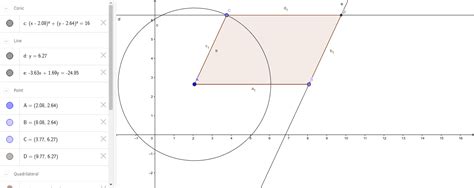 ROMBOIDE GeoGebra