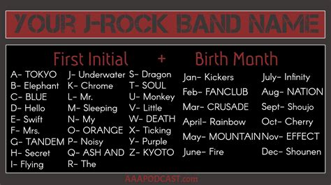 Rock Band Names