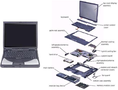 Device Photos Images Laptop Parts