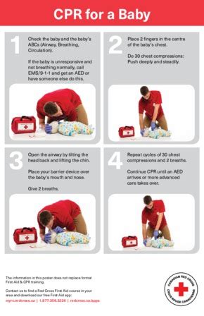 Free First Aid Choking & CPR For Children Or Infants Labor Law Poster 2025