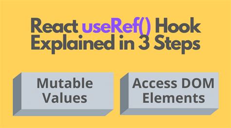 React UseRef Hook Explained In 3 Steps