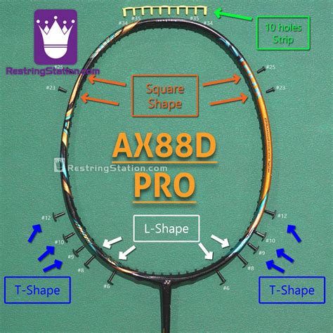 Special Grommet Set Full Protection For Yonex Astrox D Pro