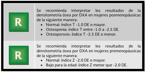 DR ENARM 2022 on Twitter GPC Diagnóstico y tratamiento de