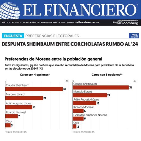 Coordinaci N Nacional Redamlo On Twitter Rt Redamlomx Claudia