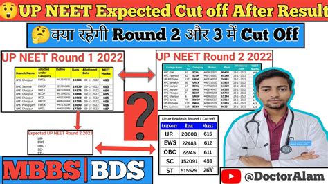 Up Neet Expected Cut Off After Round Mbbs Bds Effect Of State Rank On