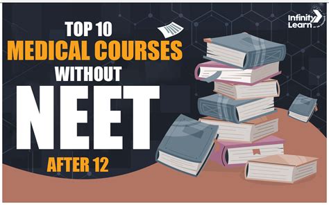 Top 10 Medical Courses Without NEET After 12 Explore Your Options IL