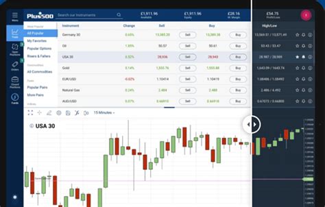 افضل موقع تداول في السعودية دليل شامل لنجاحك في عالم التداول داف دوف