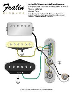 Fralin Pickups Wiring Diagrams Nashville Telecaster With Humbucker Neck