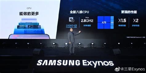 Samsung Exynos 1080: All you need to know - TechPP