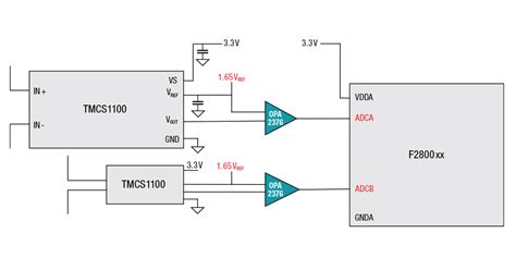 How to use Hall-effect current sensors in telecom rectifiers and server ...