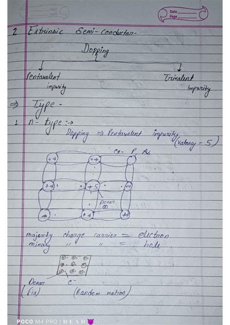 SOLUTION: Extrinsic semiconductor p n junction diode - Studypool