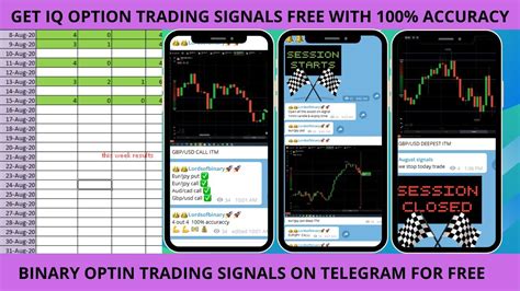 Iq Option Free Signals On Telegram With Good Accuracy Binary Option