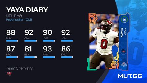 Yaya Diaby Nfl Draft Ovr Madden Nfl Mut Gg