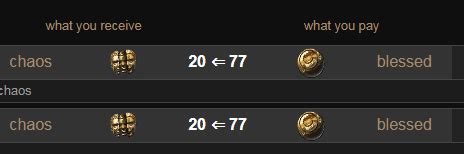 PoE Blessed Orb Price Unique Item To Chaso Value