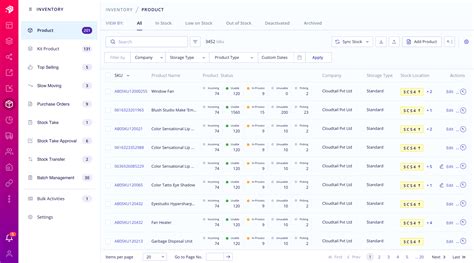 Anchanto Warehouse Management Software Reviews Demo Pricing 2024