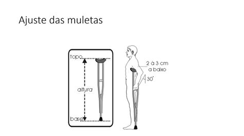 Rtese Dispositivos Auxiliares Da Marcha Youtube