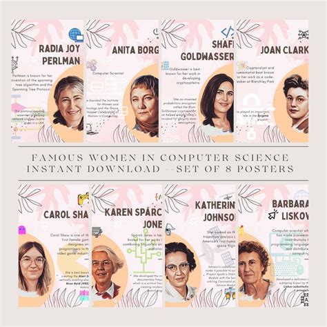 Women In Computer Science Posters Set Of 8 Printable Science Classroom