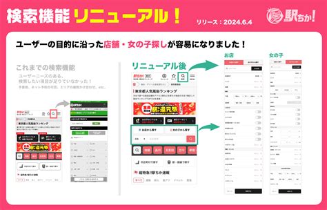 風俗経営サクセスサポート｜information 【 駅ちか 】64（火）より『 検索機能のデザイン 』変更のお知らせ