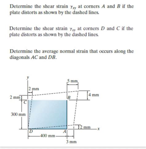 Solved Determine The Shear Strain Ysy At Corners A And B If