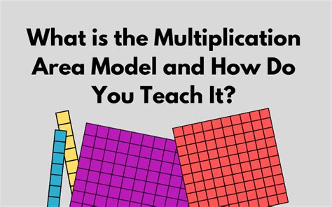 Area Model Multiplication Practice