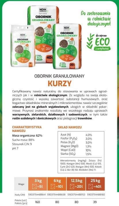 Obornik Granulowany KURZY 6 kg Naturalny eko nawóz 5903754488658