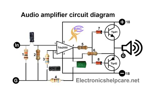 Audio Amplifier Circuit Using Tda Electronics Help Care