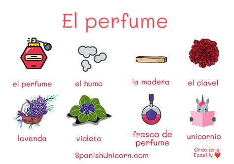 Historia De Los Perfumes 405 Spanish Unicorn