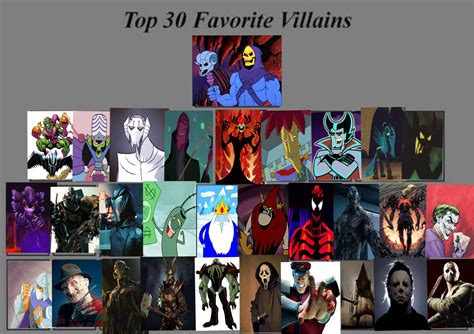 Top 30 Favorite Villains by Shukehamavak on DeviantArt