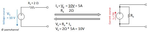 Source Transformation Voltage Source To Current Source Or Current