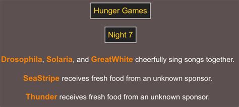 Hunger Games Night 7 By Dragonetsanddrawers On Deviantart