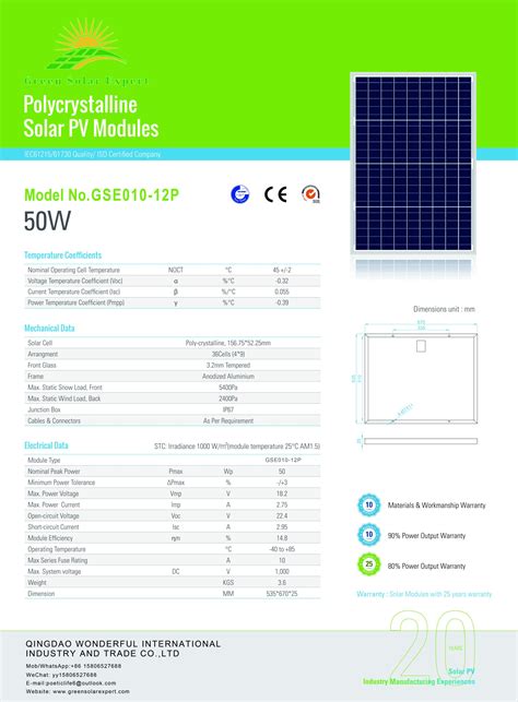 W Polycrystalline Solar Pv Modules Greensolarexpert