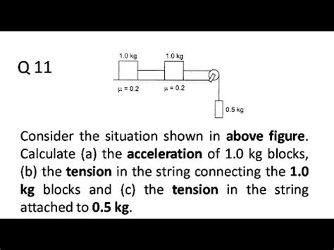 Consider The Situation Shown In Above Figure Calculate A The