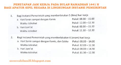 JADWAL KERJA ASN PADA BULAN RAMADHAN 1441H BERDASARKAN SE MENPAN RB NO