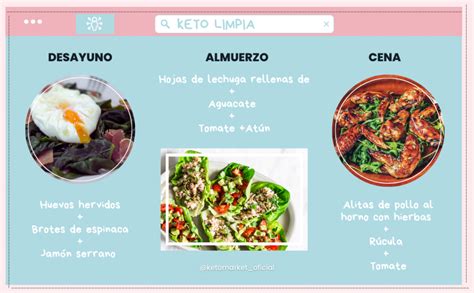 Menús keto para principiantes rápidos y fáciles Keto Market Blog