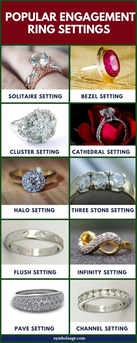 Symbolism of the Engagement Ring - Symbol Sage