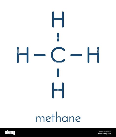 Methane Skeletal Structure