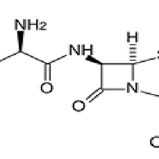 2: Methicillin structure shows the side chain attached to the β-lactam ...