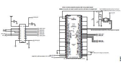 EVAL AD7327SDZ Reference Design Analog To Digital Conversion Arrow