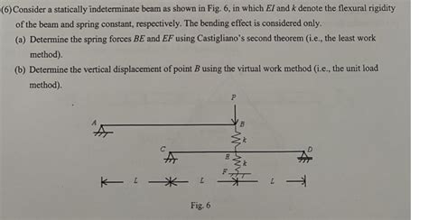 Solved Consider A Statically Indeterminate Beam As Shown Chegg