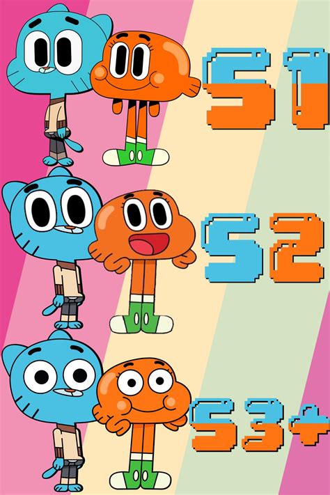 1258 best r/gumball images on Pholder | i said