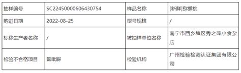 南宁市西乡塘区市场监督管理局公布1批次不合格食品（ 新鲜 猕猴桃）核查处置情况 中国质量新闻网