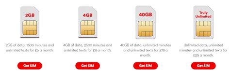 Calling Virgin Media Customers Sim Only Deals Coolsmartphone