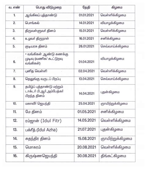 August 2024 Calendar Government Holidays Tamil Nadu Top Latest Famous ...