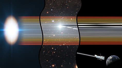 Using Gravitational Lensing To Observe The Disc Around A Black Hole