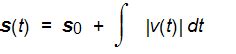 fx equation incredibly fast equations